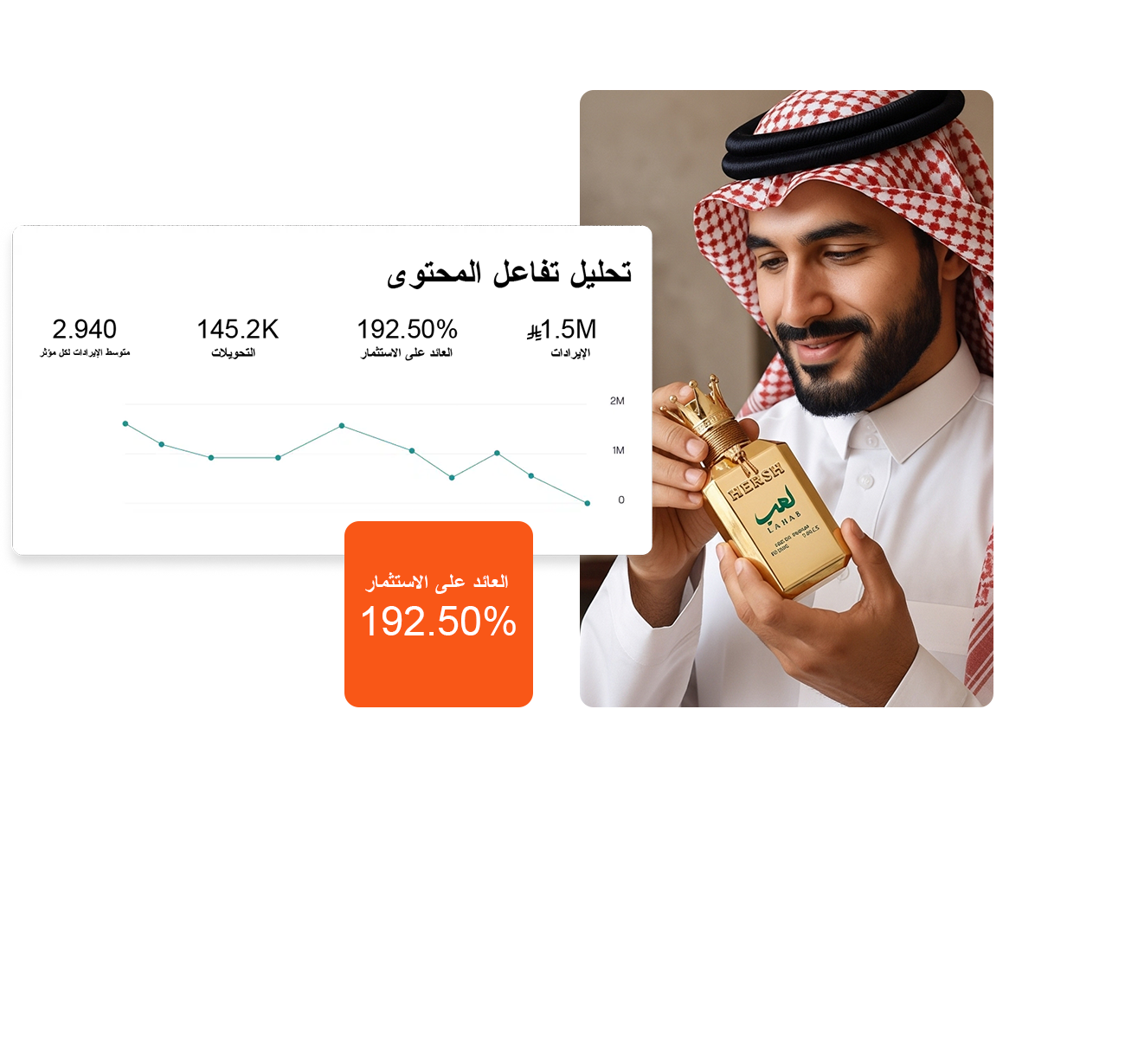 Influencer Marketing Platform Solution 5